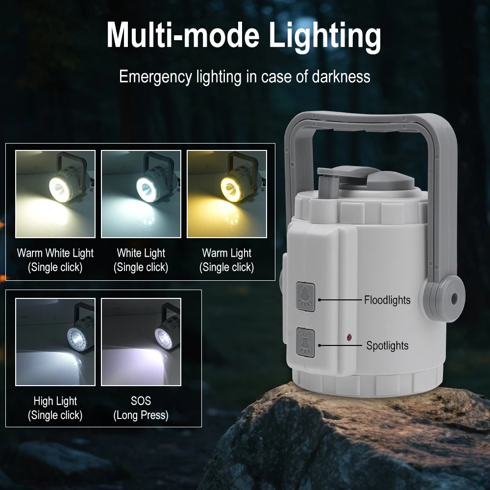 BORUiT Hand Crank LED Camping  - đánh giá và giá Running Gear Of The Year