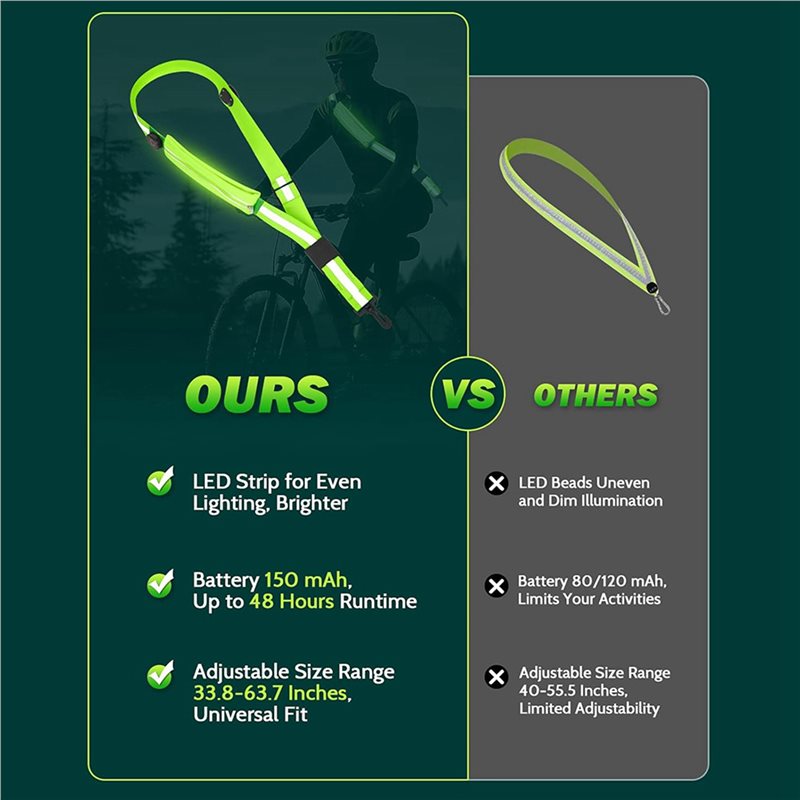 BTLIFE-2X LED Reflective Belt  - đánh giá và giá Running Visibility Gear