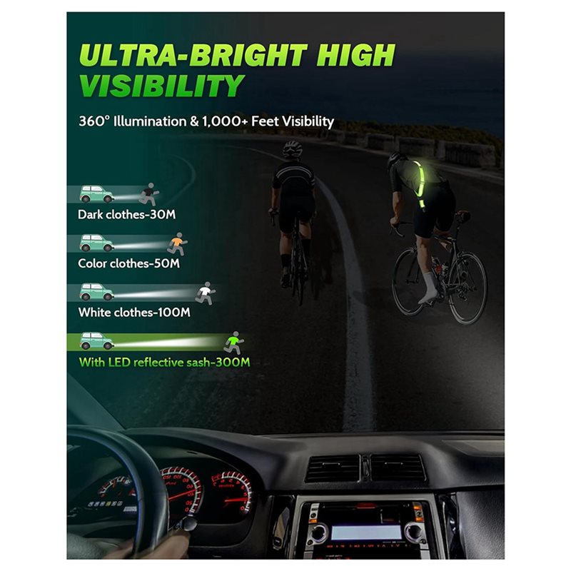 BTLIFE-2X LED Reflective Belt  - đánh giá và giá Running Visibility Gear