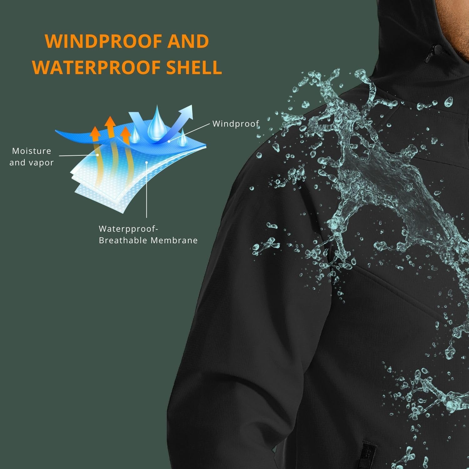 Wulibike winter cycling jacket - đánh giá và giá Running Gear In The Cold
