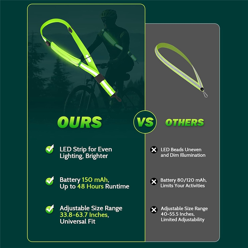 NEW-LED Reflective Belt Sash W - đánh giá và giá Running Visibility Gear